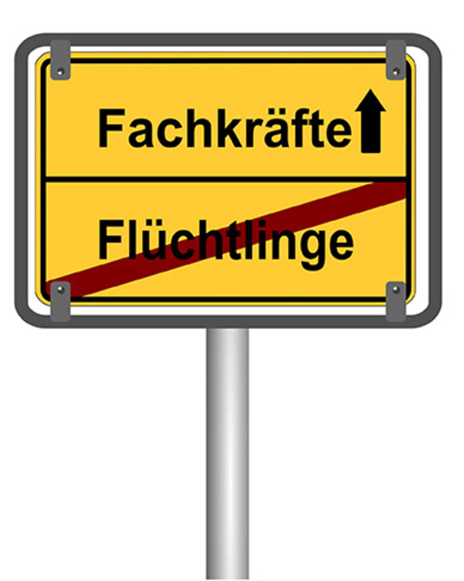 Straßenschild mit Fachkräfte nach vorne und darunter dem Wort "Flüchtlinge" durchgestrichen