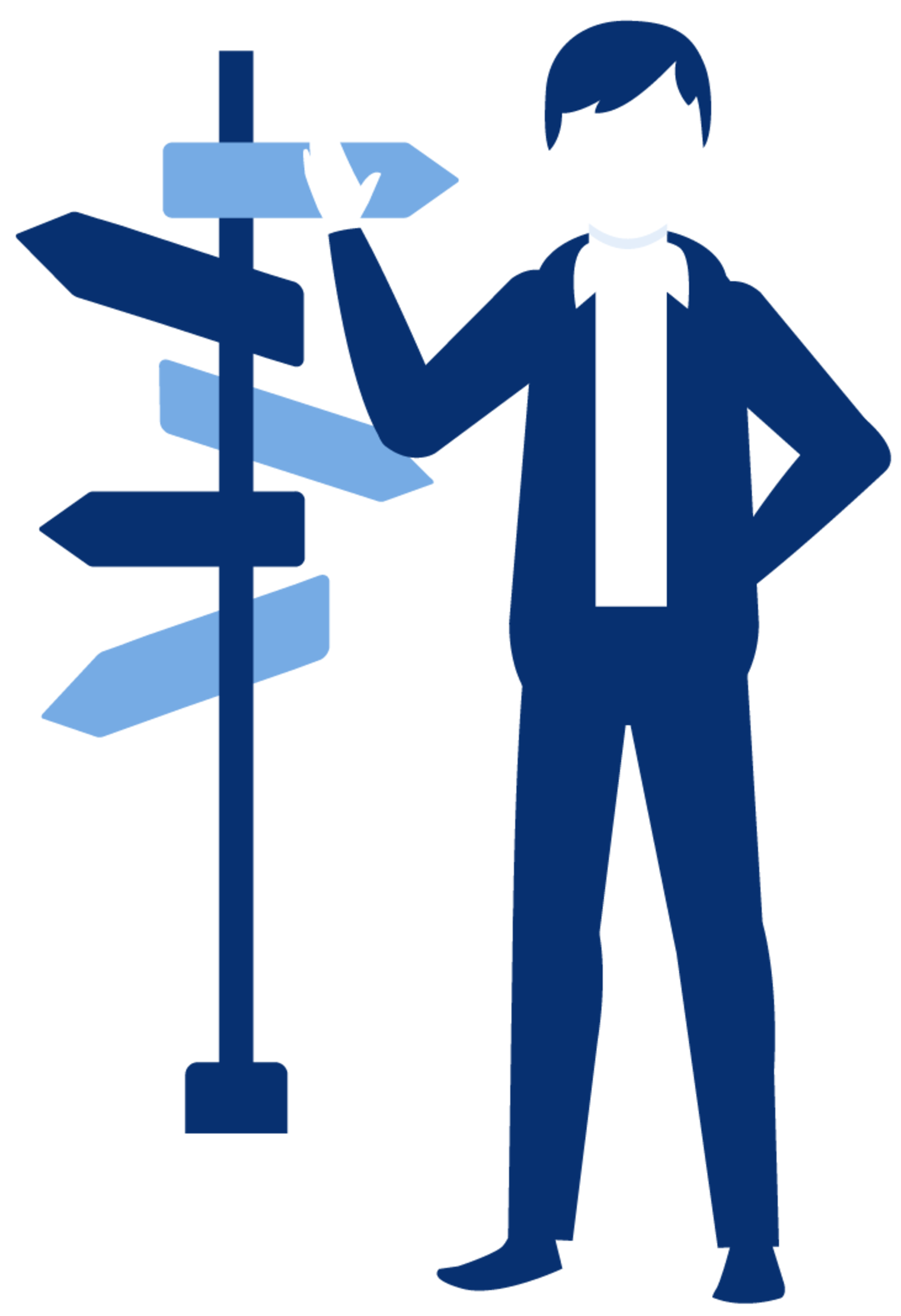 Clipart von Mann im Anzug neben verschiedenen Wegweisern